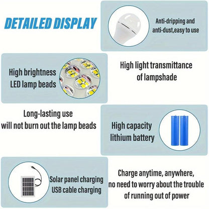 Solar-Powered LED Light Bulb, Emergency Light Bulb with 3 Lighting Modes, Portable Night Light for Garden, Camping and Fishing #TOP PICKS